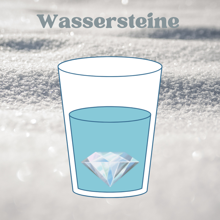 SoulGlow Adventskalender Wassersteine